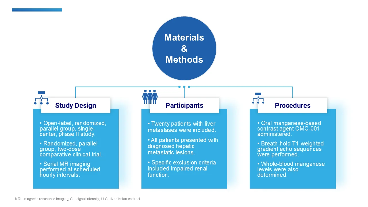 Slide 7