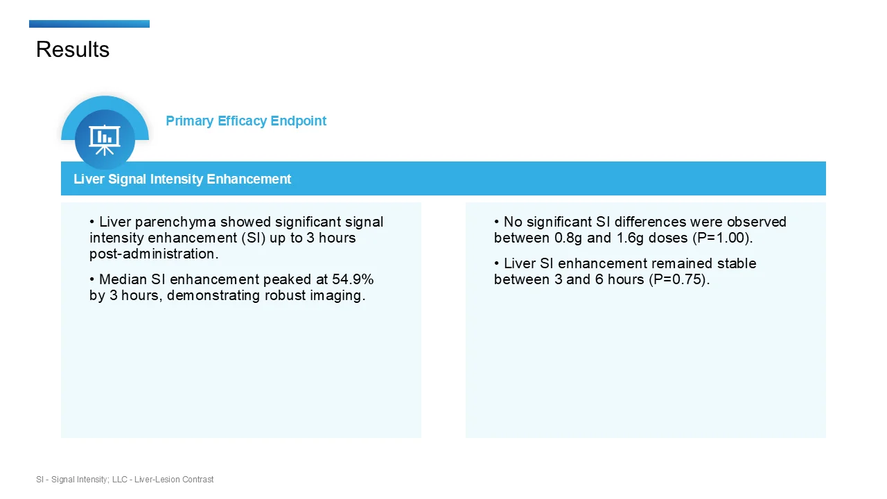 Slide 9